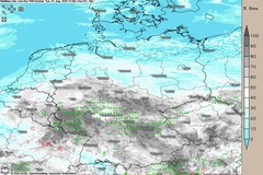 Regen, Sonne, Gewitter